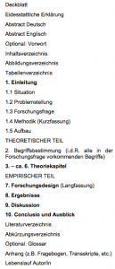 Aufbau Masterarbeit: Muster/Beispiel, Infos Und Tipps